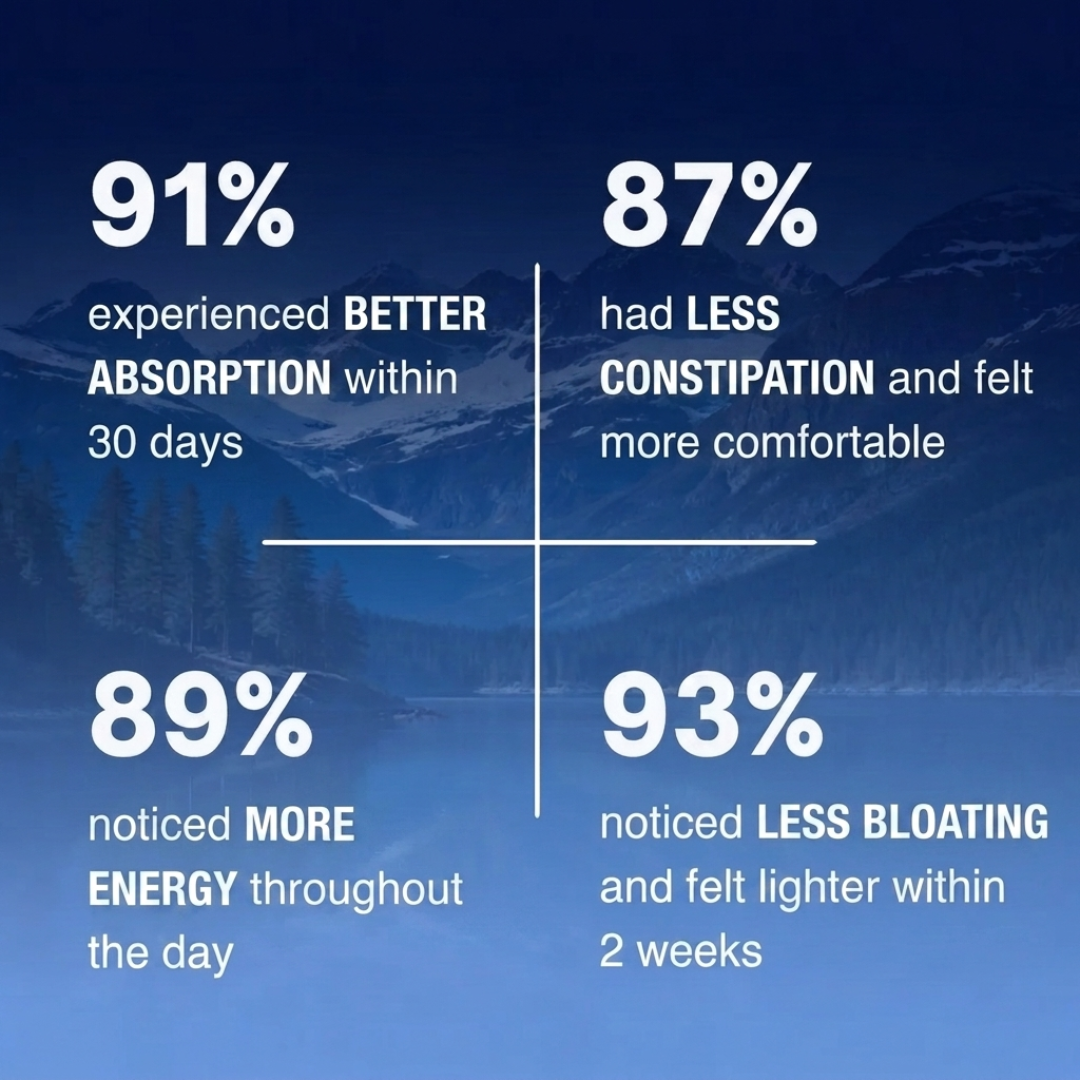 Arctic Probiotics