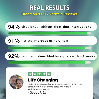 Arctic Bladder Control