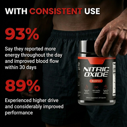 Nitric Oxide - Boost Energy & Drive