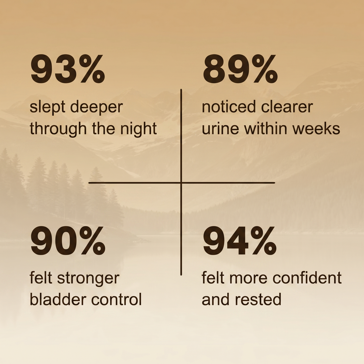 Arctic Pumpkin Seed Oil