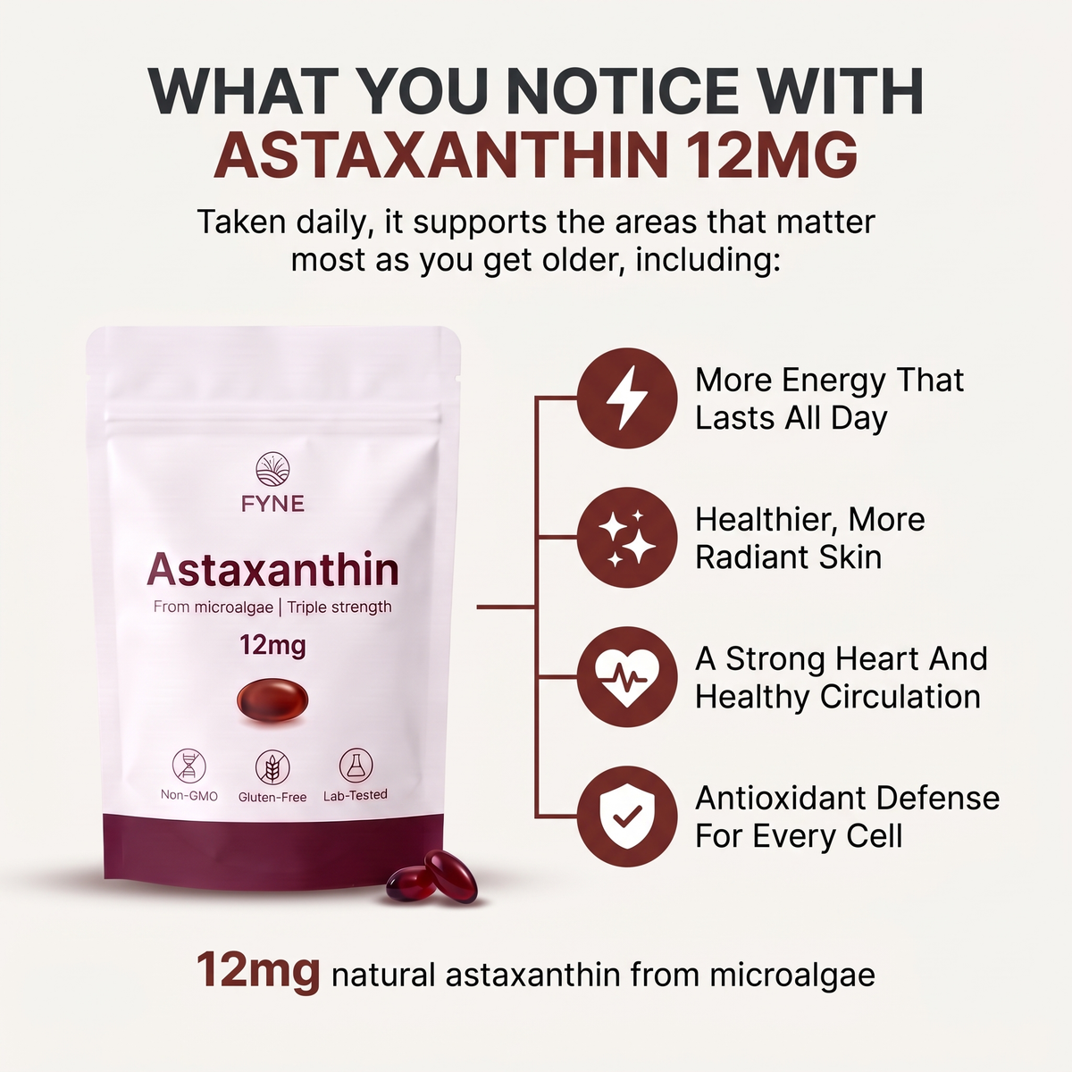 FYNE Astaxanthin - Nature’s Most Powerful Antioxidant for Whole Body Support & Cellular Protection